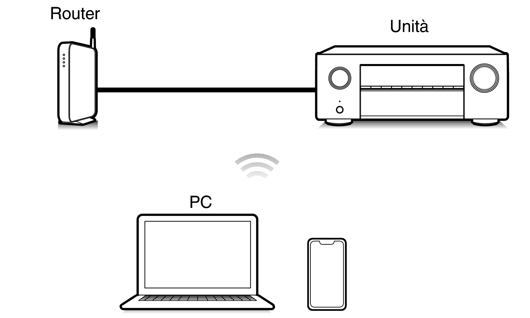Pict Airplay X38